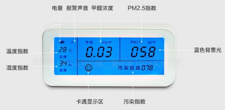 [空氣淨化機效能實測] -- 飛利浦AC4076空氣淨化機 效能體驗全記錄