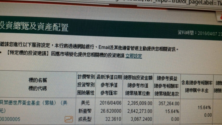 有圖有真相，黃金基金投資賺100萬，要停利了這2天要賣順利入袋!!!