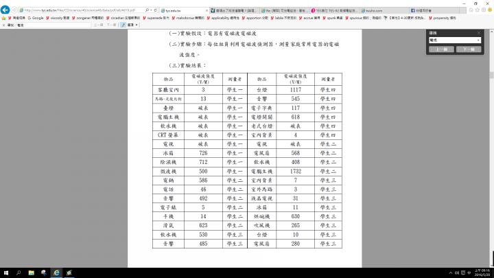 【求助】關於家用電器的接地問題