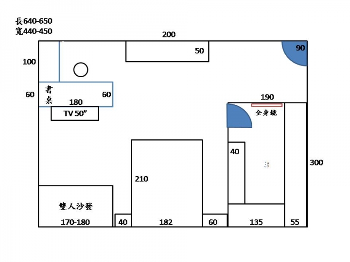 房間規劃請益