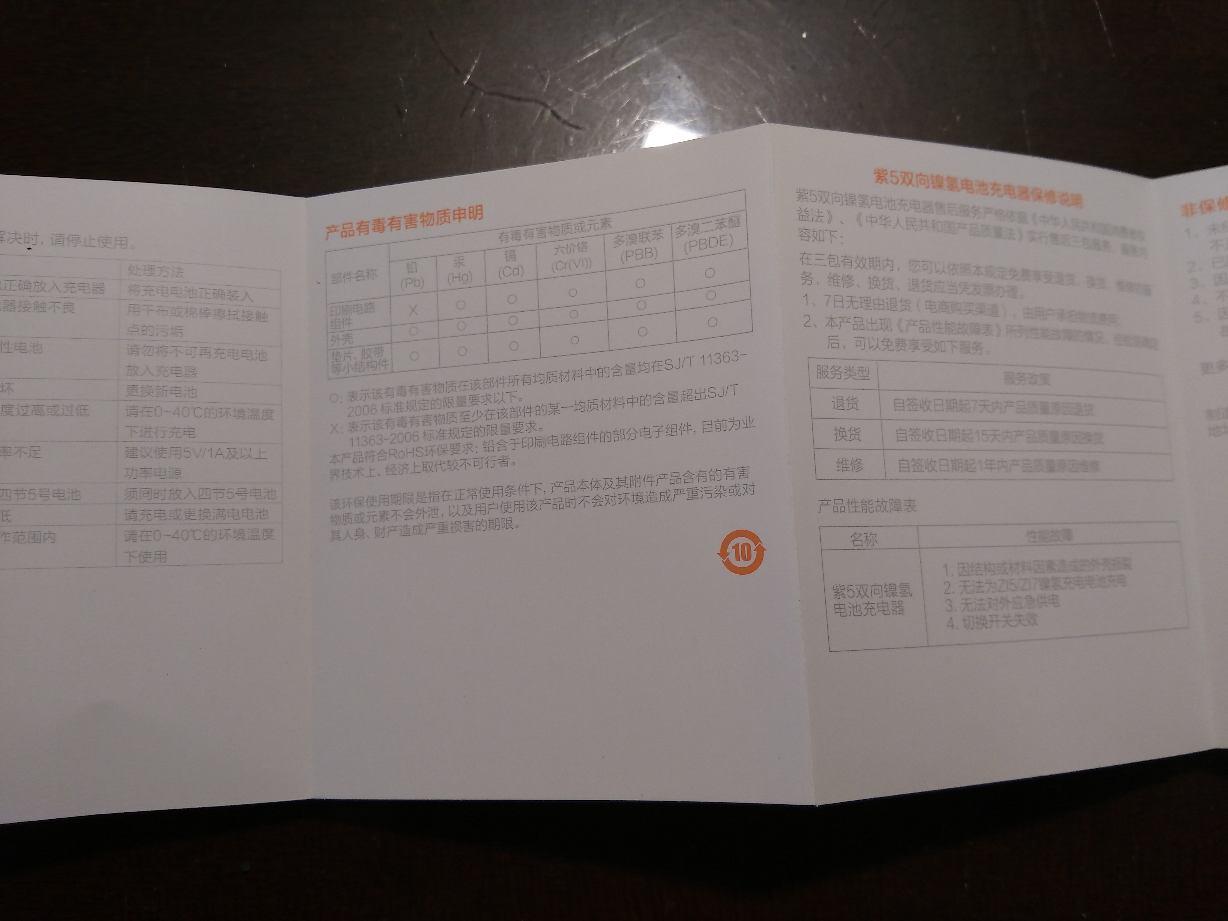 小米充電器+小米3號充電電池簡易開箱