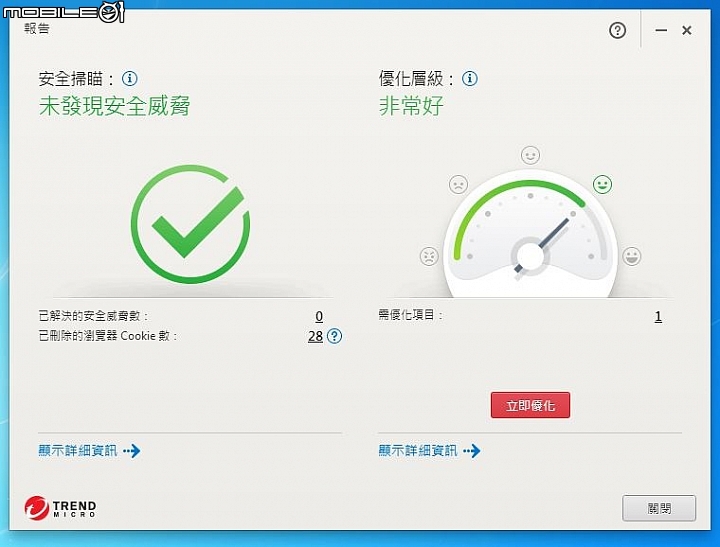 Pc-cillin 給你全方位的防護