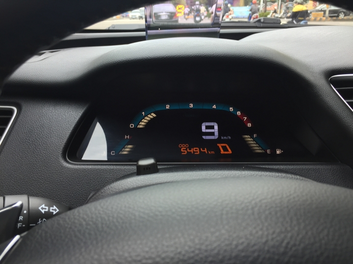 LUXGEN S5 TURBO ECO HYPER 一日遊活動心得 (圖多文少喔)