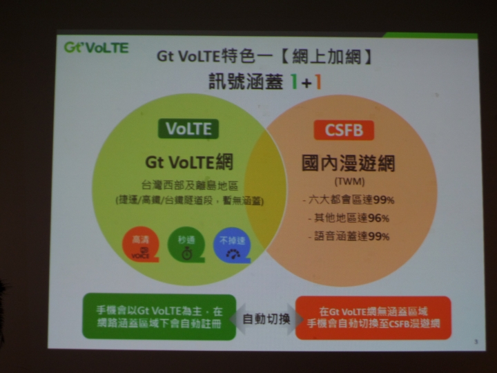 (體驗活動心得) 幸福永遠早一步 - 1秒速撥通 清晰高音質！亞太電信Gt VoLTE 通訊新聲代體驗會