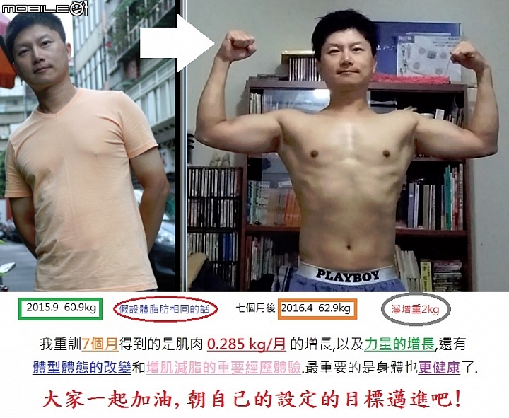 (減脂問題更新5/1新照)求解:我這個中年大叔的體脂肪到底是多少啊?