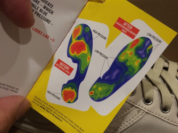Fitflop休閒鞋