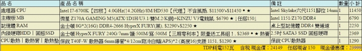 關於主機板的選購