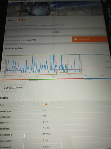 ASUS ZenPad 10 Z300M 簡單測試分享