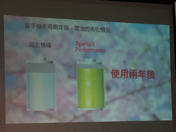 [體驗文章]Sony新機~Xperia X系列手機高雄體驗會