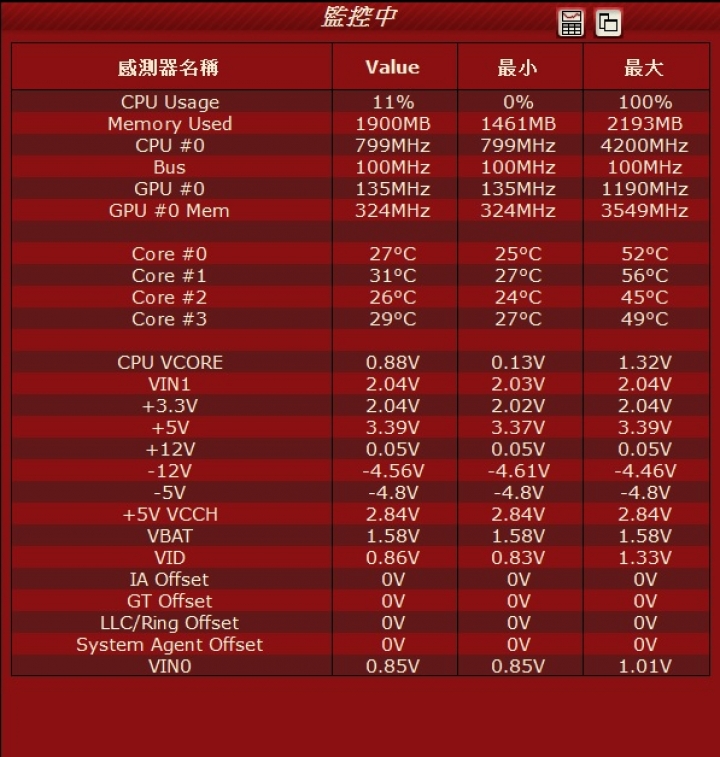 一直重開機...