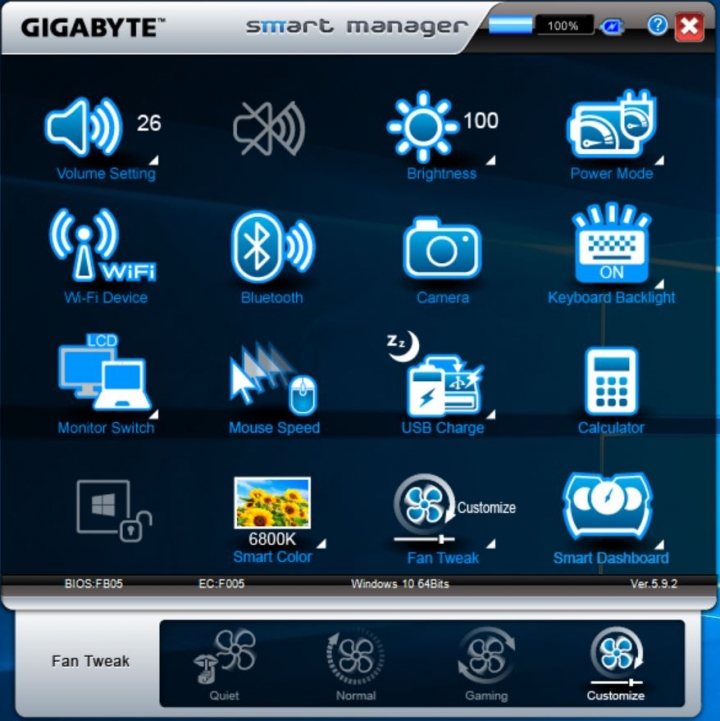 GIGABYTE Aero 14，電競，商務結合於一身的遊戲商務機