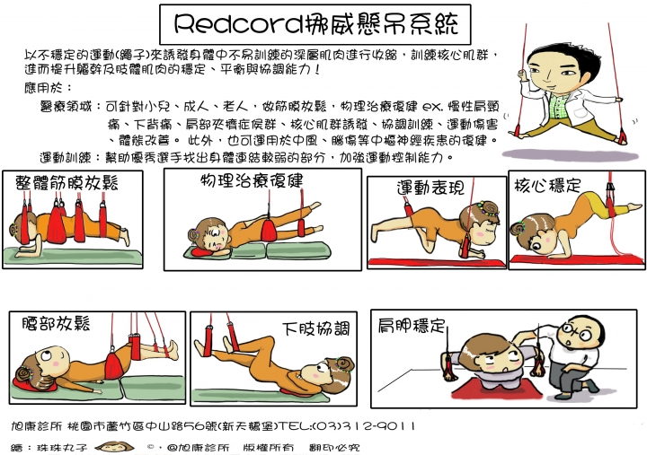 ~史上最完整 復健科 運動傷害衛教單 請服用~