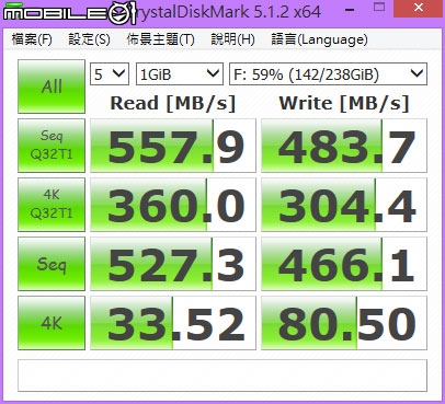 加掛M6P，筆電跑Game更有力！