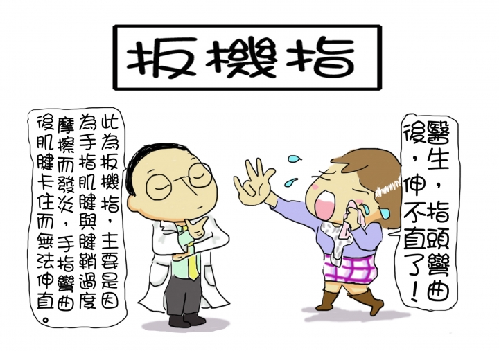 ~史上最完整 復健科 運動傷害衛教單 請服用~