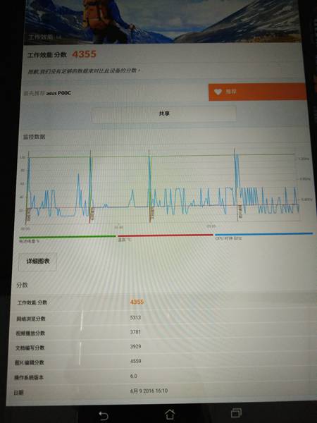 ASUS ZenPad 10 Z300M 簡單測試分享
