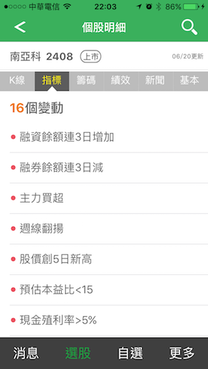 最近要被收購的華亞科、南亞科、漢微科