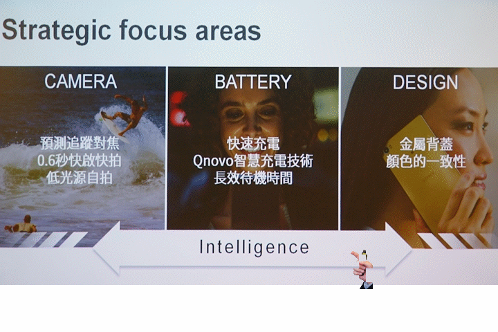 超越真實の想像-Sony Xperia X系列手機強勢搶先體驗