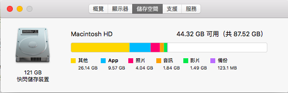 求助！請教磁區消失的問題 附圖，已爬文