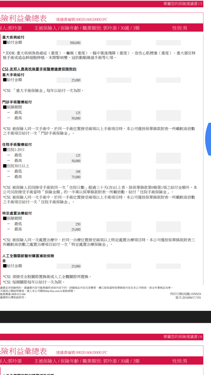 友邦還本醫療加防癌險情高手過目修改