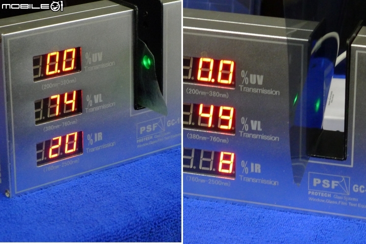 SUNMARK KC-50 & KC-20隔熱紙試用分享「參加桑瑪克汽車隔熱紙試用活動分享」