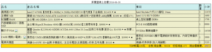 預算5萬的專業繪圖機