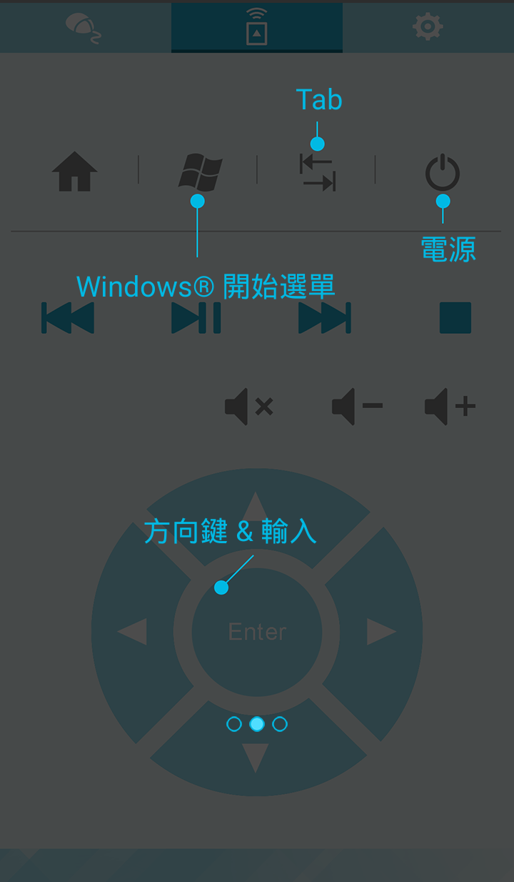 華碩 VivoStick PC (TS10) 電腦棒， 輕巧迷你帶著走[開箱]