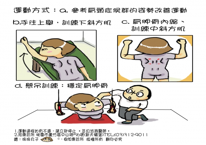 ~史上最完整 復健科 運動傷害衛教單 請服用~