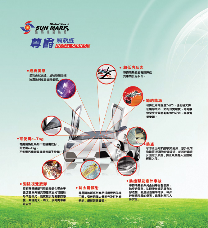 平心而論!KC-50與KC-20隔熱紙試用分享「參加桑瑪克汽車隔熱紙試用活動分享」