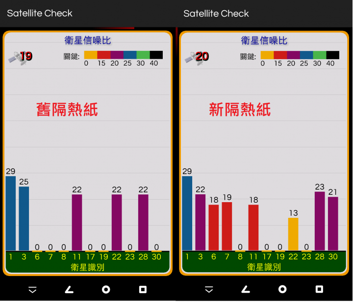 平心而論!KC-50與KC-20隔熱紙試用分享「參加桑瑪克汽車隔熱紙試用活動分享」