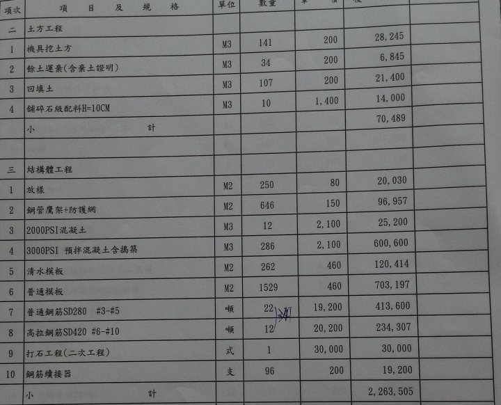自地自建估價單