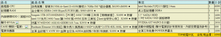 幫家裡的人組電腦求健檢