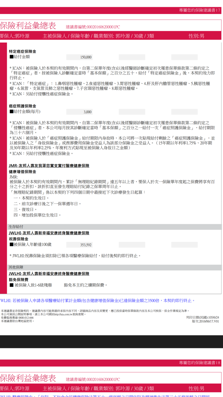 友邦還本醫療加防癌險情高手過目修改