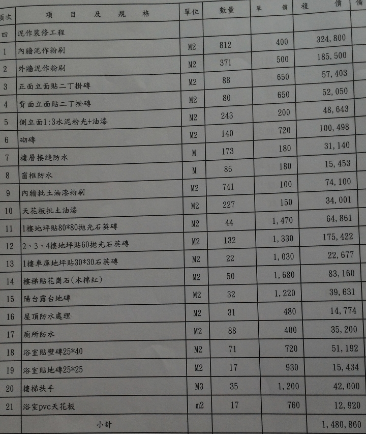 自地自建估價單