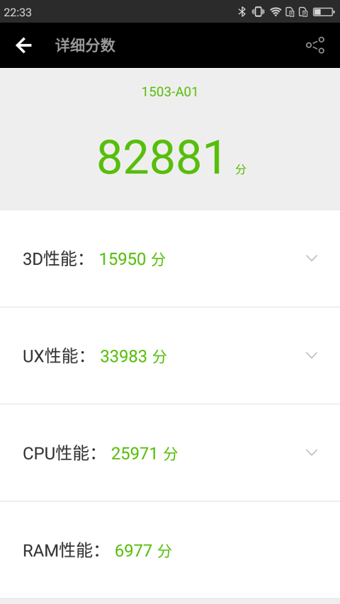 [開箱] C/P值突破天際的千元機，360手機 N4全網通版