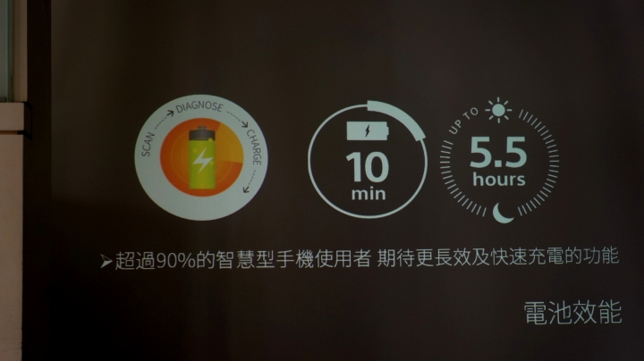 【體驗 】捕抓瞬間的感動 SONY Xperia X 系列 《台中場》
