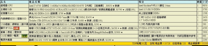 新手組電腦健檢
