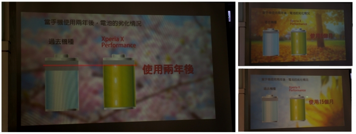 【體驗 】捕抓瞬間的感動 SONY Xperia X 系列 《台中場》