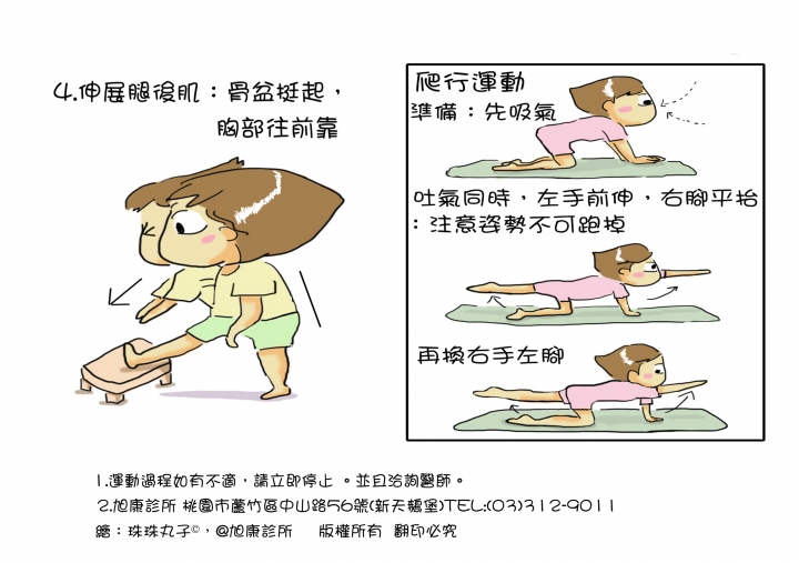 ~史上最完整 復健科 運動傷害衛教單 請服用~