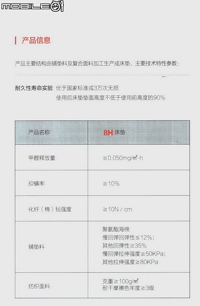 [開箱文] 小米 米家 8H乳膠 單人床墊 青春版M1