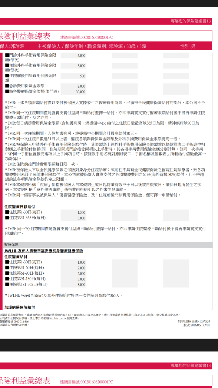 友邦還本醫療加防癌險情高手過目修改