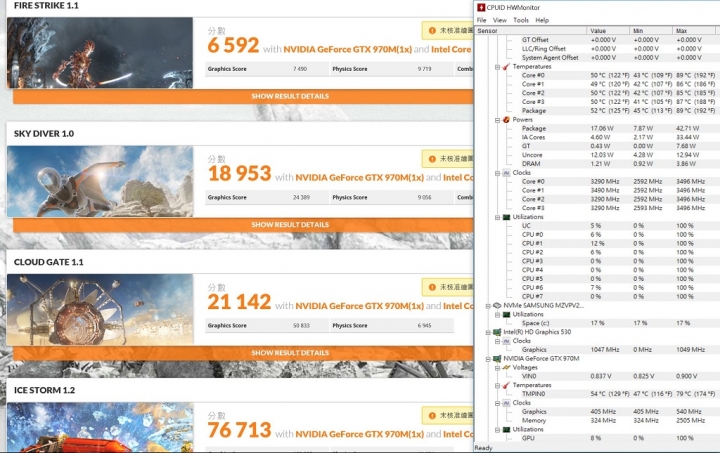 GIGABYTE Aero 14，電競，商務結合於一身的遊戲商務機