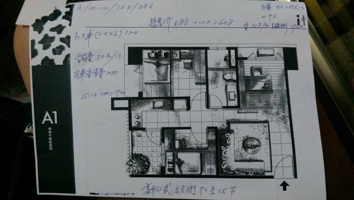 今天去看了仁武i悅讀，大大們幫忙看看