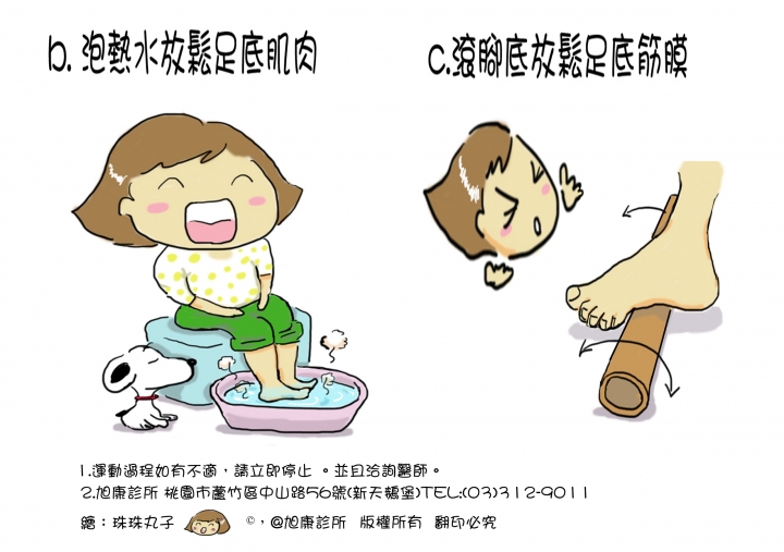 ~史上最完整 復健科 運動傷害衛教單 請服用~