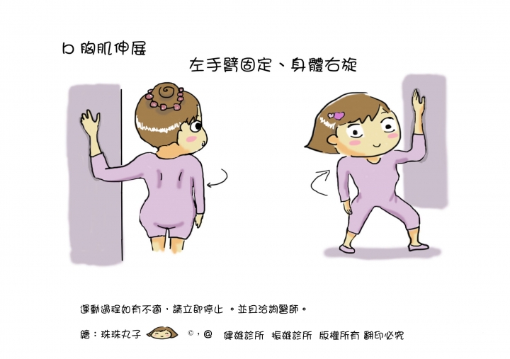 ~史上最完整 復健科 運動傷害衛教單 請服用~