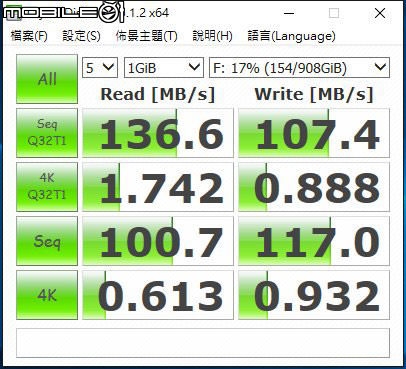 加掛M6P，筆電跑Game更有力！