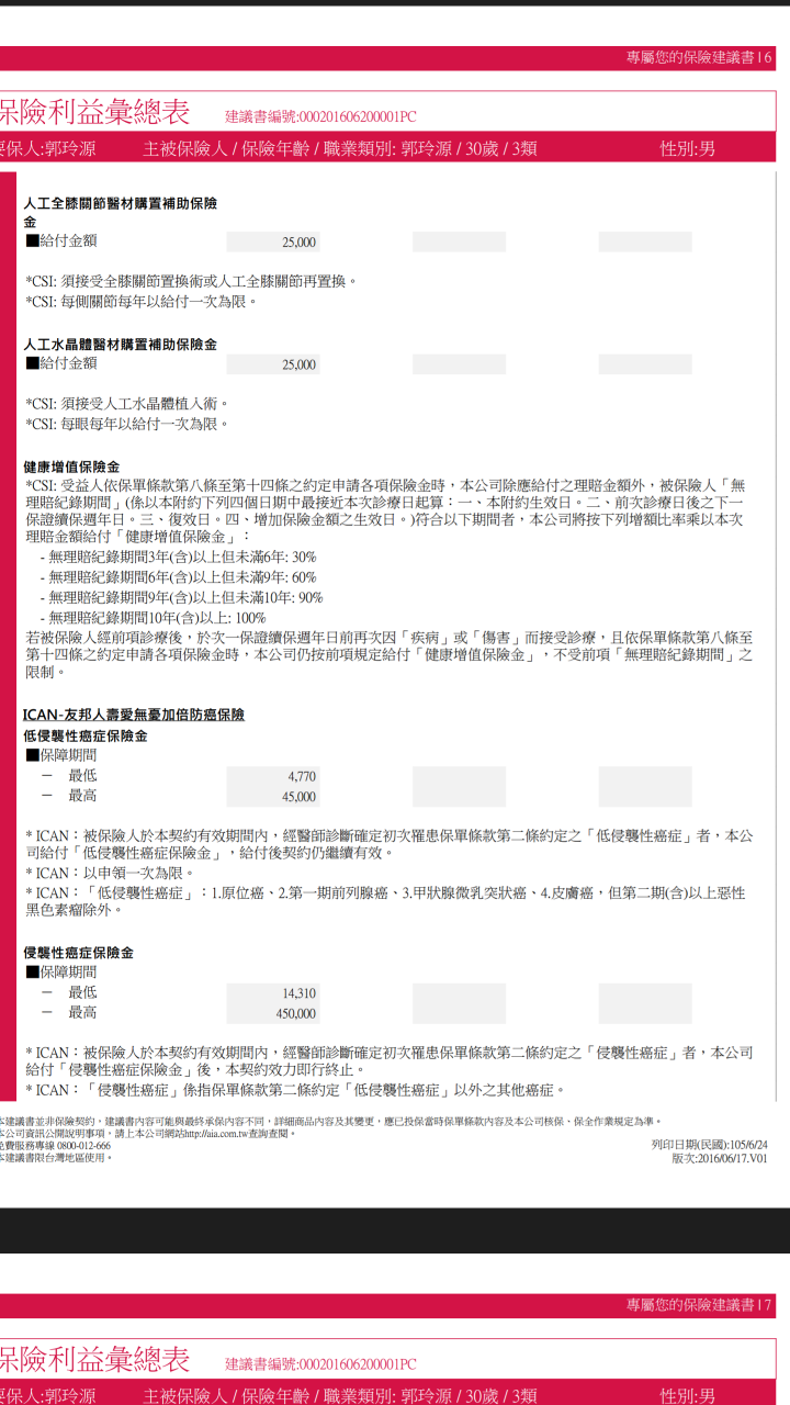 友邦還本醫療加防癌險情高手過目修改