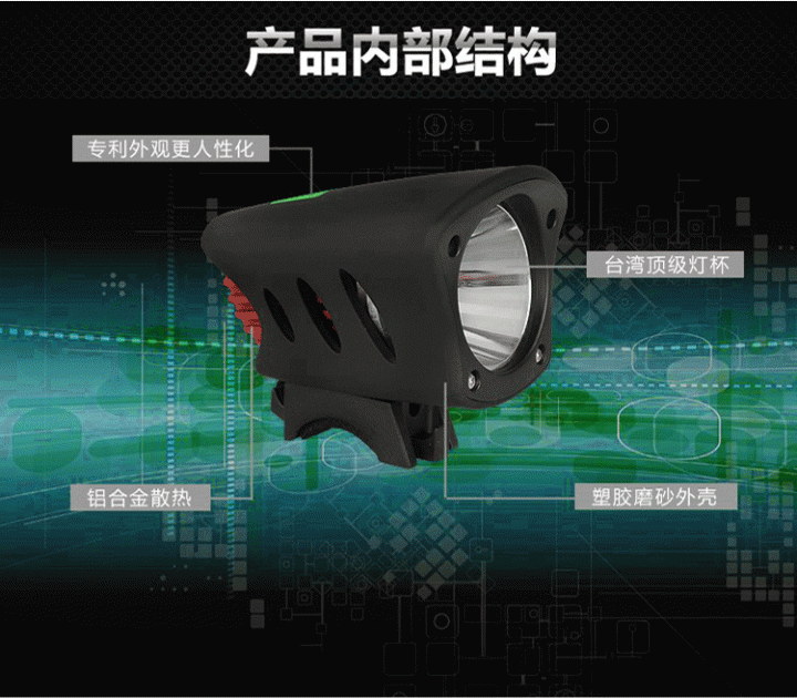 請建議USB自行車燈