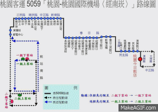 我傳gif上FB為什麼不會動