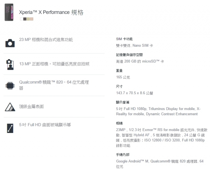 【體驗 】捕抓瞬間的感動 SONY Xperia X 系列 《台中場》