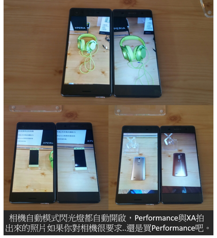 日本人的堅持《Xperia X系列手機》體驗會心得分享-台中場